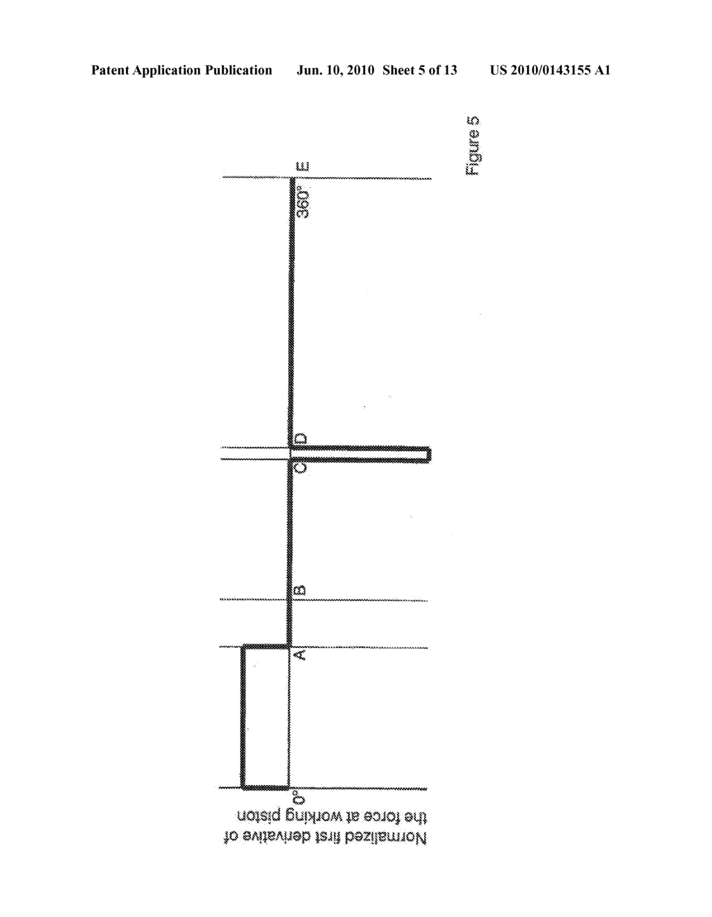 Piston Pump Having A Force Sensor And A Method For Controlling Said Pump - diagram, schematic, and image 06