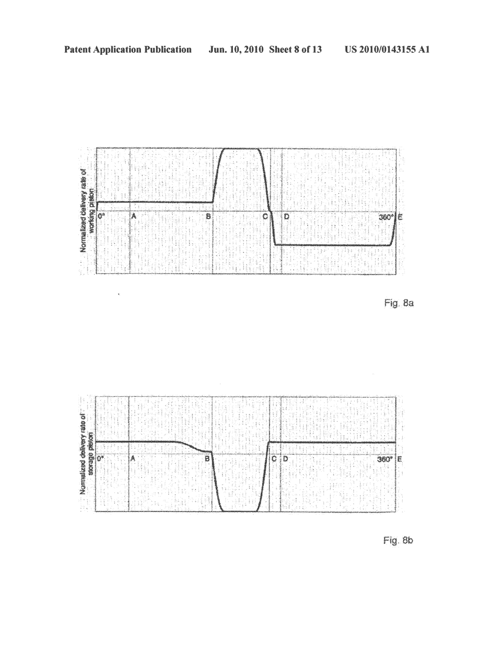 Piston Pump Having A Force Sensor And A Method For Controlling Said Pump - diagram, schematic, and image 09