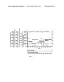 Fail-Safe Control Method for Oil Pump Control Unit of Hybrid Vehicle diagram and image