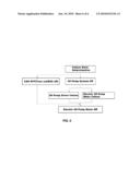 Fail-Safe Control Method for Oil Pump Control Unit of Hybrid Vehicle diagram and image