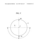 Multistage Compressor diagram and image