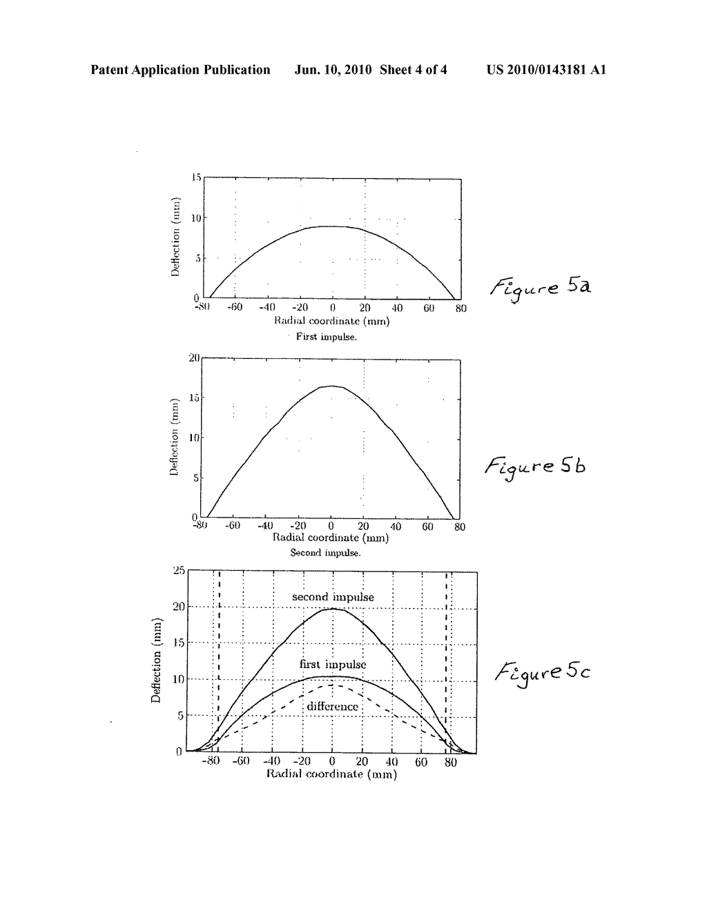 High strength austenitic trip steel - diagram, schematic, and image 05