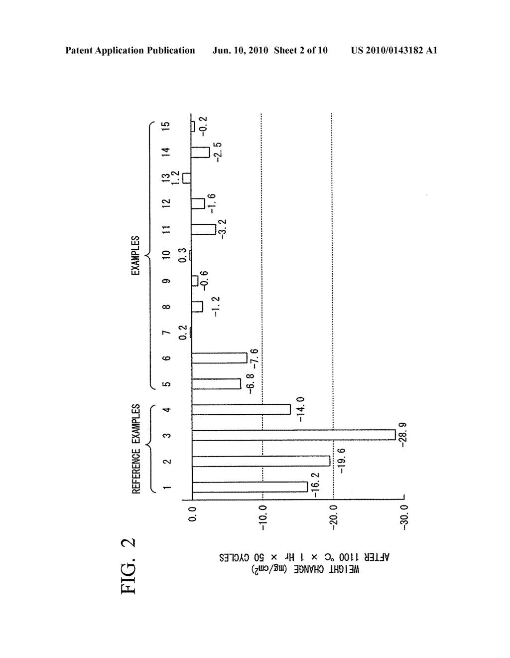 Ni-BASED SINGLE CRYSTAL SUPERALLOY - diagram, schematic, and image 03