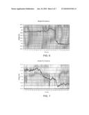 MICROCANTILEVER SENSOR FOR ANALYTE DETECTION diagram and image