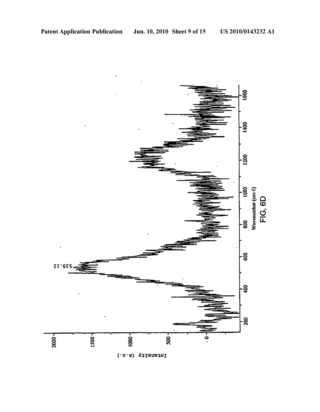 METAL BINARY AND TERNARY COMPOUNDS PRODUCED BY CATHODIC ARC DEPOSITION - diagram, schematic, and image 10