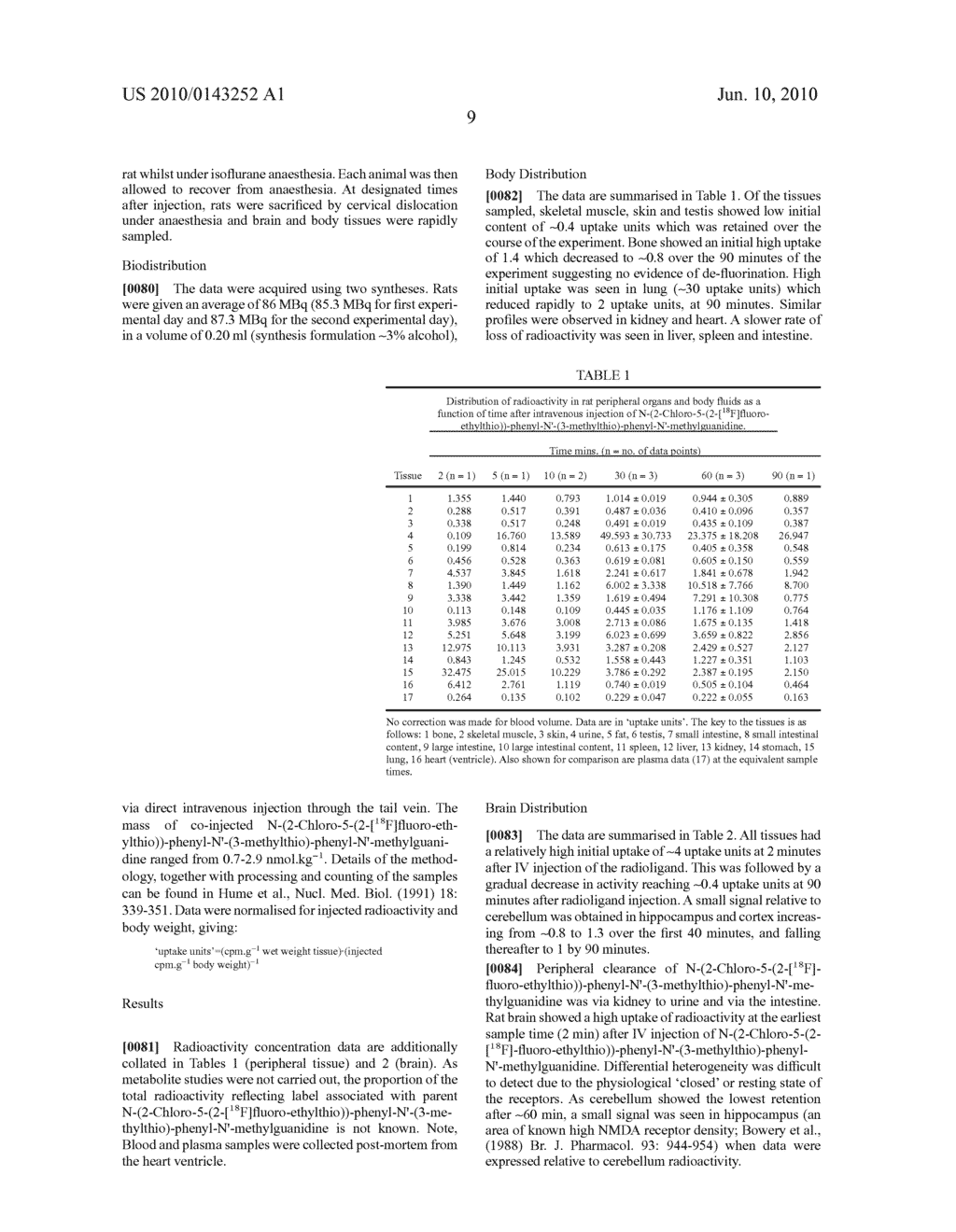 IMAGING 18F OR 11C-LABELLED ALKYLTHIOPHENYL GUANIDINES - diagram, schematic, and image 10