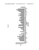 MOLECULES WITH REDUCED HALF-LIVES, COMPOSITIONS AND USES THEREOF diagram and image