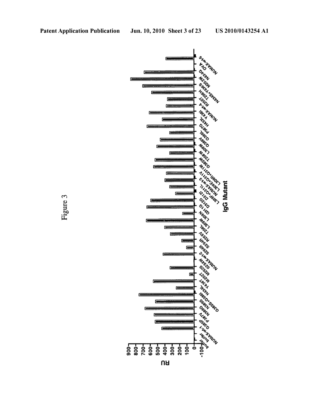 MOLECULES WITH REDUCED HALF-LIVES, COMPOSITIONS AND USES THEREOF - diagram, schematic, and image 04