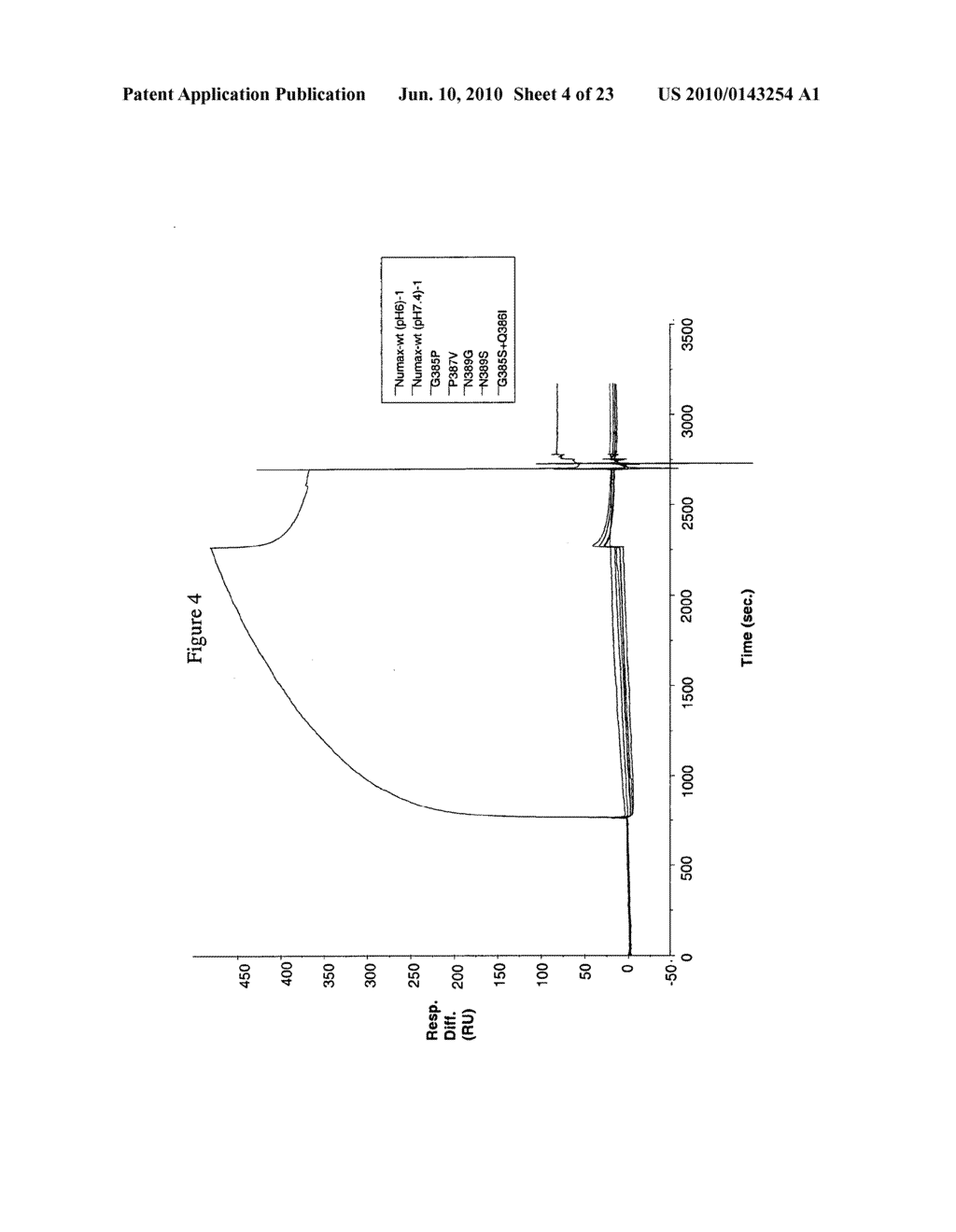 MOLECULES WITH REDUCED HALF-LIVES, COMPOSITIONS AND USES THEREOF - diagram, schematic, and image 05