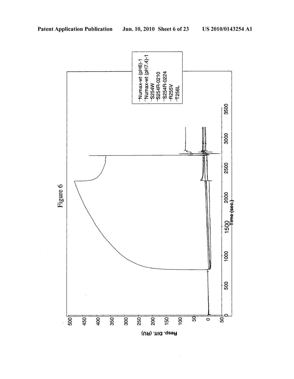 MOLECULES WITH REDUCED HALF-LIVES, COMPOSITIONS AND USES THEREOF - diagram, schematic, and image 07