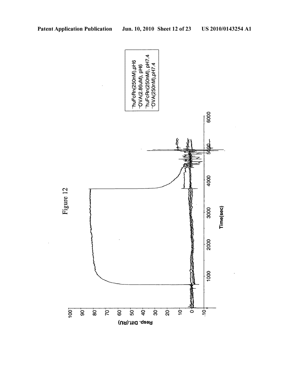 MOLECULES WITH REDUCED HALF-LIVES, COMPOSITIONS AND USES THEREOF - diagram, schematic, and image 13