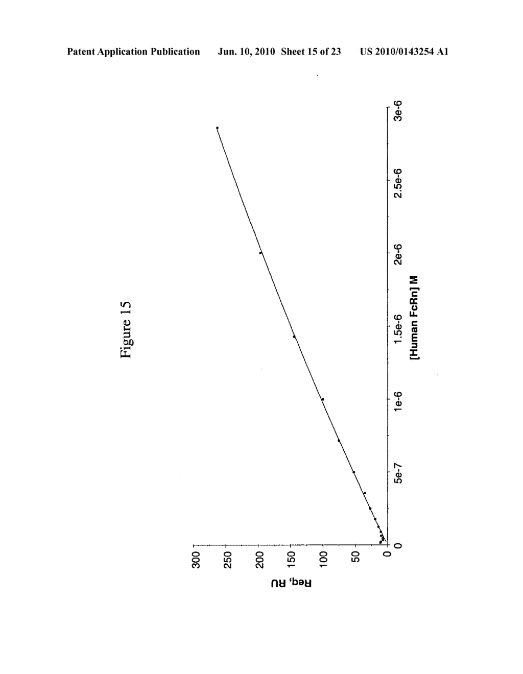 MOLECULES WITH REDUCED HALF-LIVES, COMPOSITIONS AND USES THEREOF - diagram, schematic, and image 16