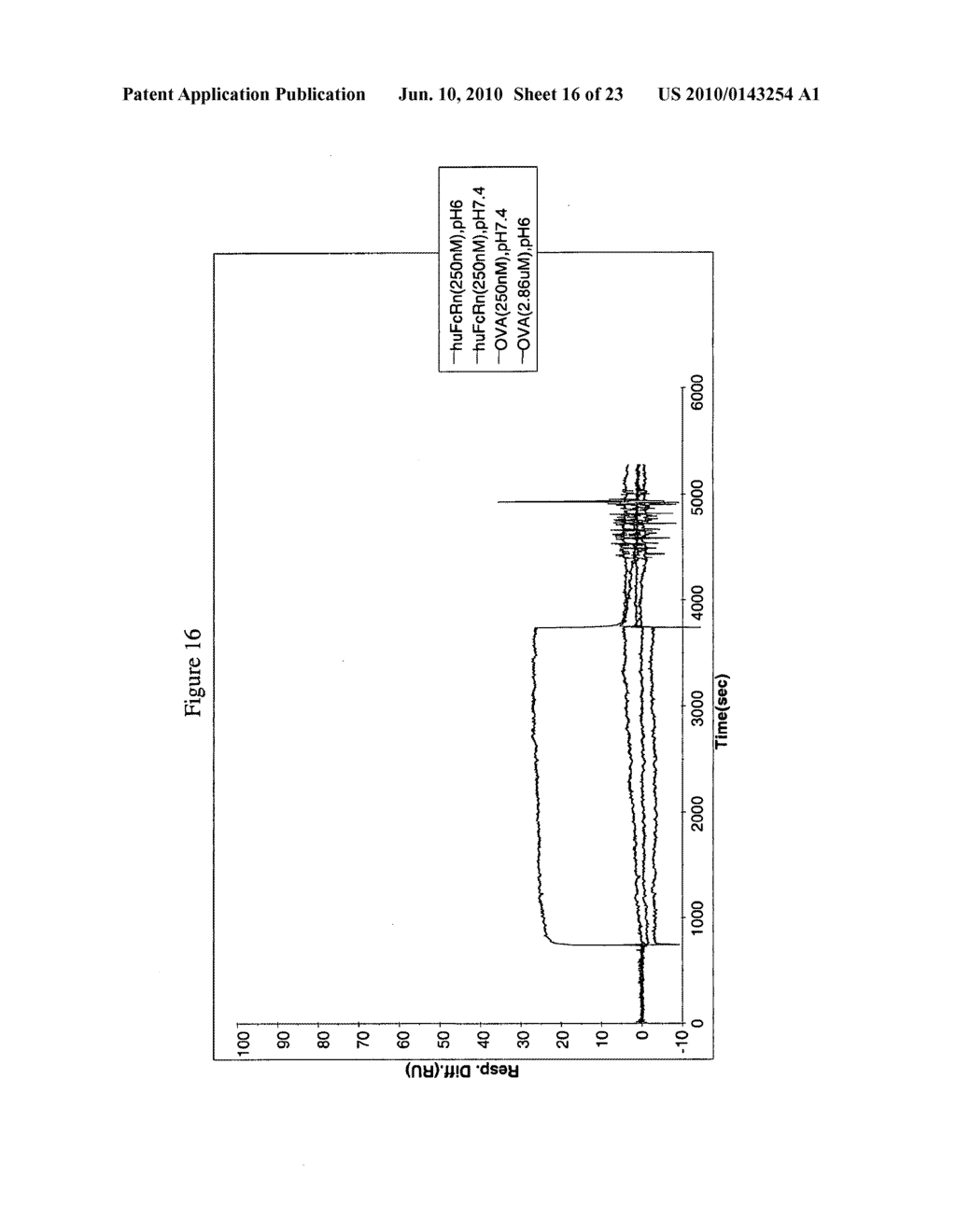 MOLECULES WITH REDUCED HALF-LIVES, COMPOSITIONS AND USES THEREOF - diagram, schematic, and image 17