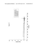 MOLECULES WITH REDUCED HALF-LIVES, COMPOSITIONS AND USES THEREOF diagram and image