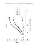 MOLECULES WITH REDUCED HALF-LIVES, COMPOSITIONS AND USES THEREOF diagram and image