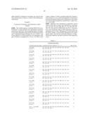 MOLECULES WITH REDUCED HALF-LIVES, COMPOSITIONS AND USES THEREOF diagram and image