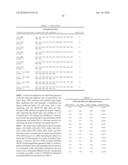 MOLECULES WITH REDUCED HALF-LIVES, COMPOSITIONS AND USES THEREOF diagram and image