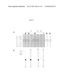 FIG4 GENE MUTATIONS IN NEURODEGENERATION diagram and image