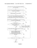 ELECTROENCEPHALOGRAPHY BASED SYSTEMS AND METHODS FOR SELECTING THERAPIES AND PREDICTING OUTCOMES diagram and image