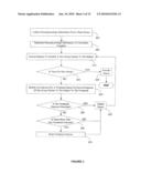 ELECTROENCEPHALOGRAPHY BASED SYSTEMS AND METHODS FOR SELECTING THERAPIES AND PREDICTING OUTCOMES diagram and image