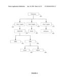 ELECTROENCEPHALOGRAPHY BASED SYSTEMS AND METHODS FOR SELECTING THERAPIES AND PREDICTING OUTCOMES diagram and image