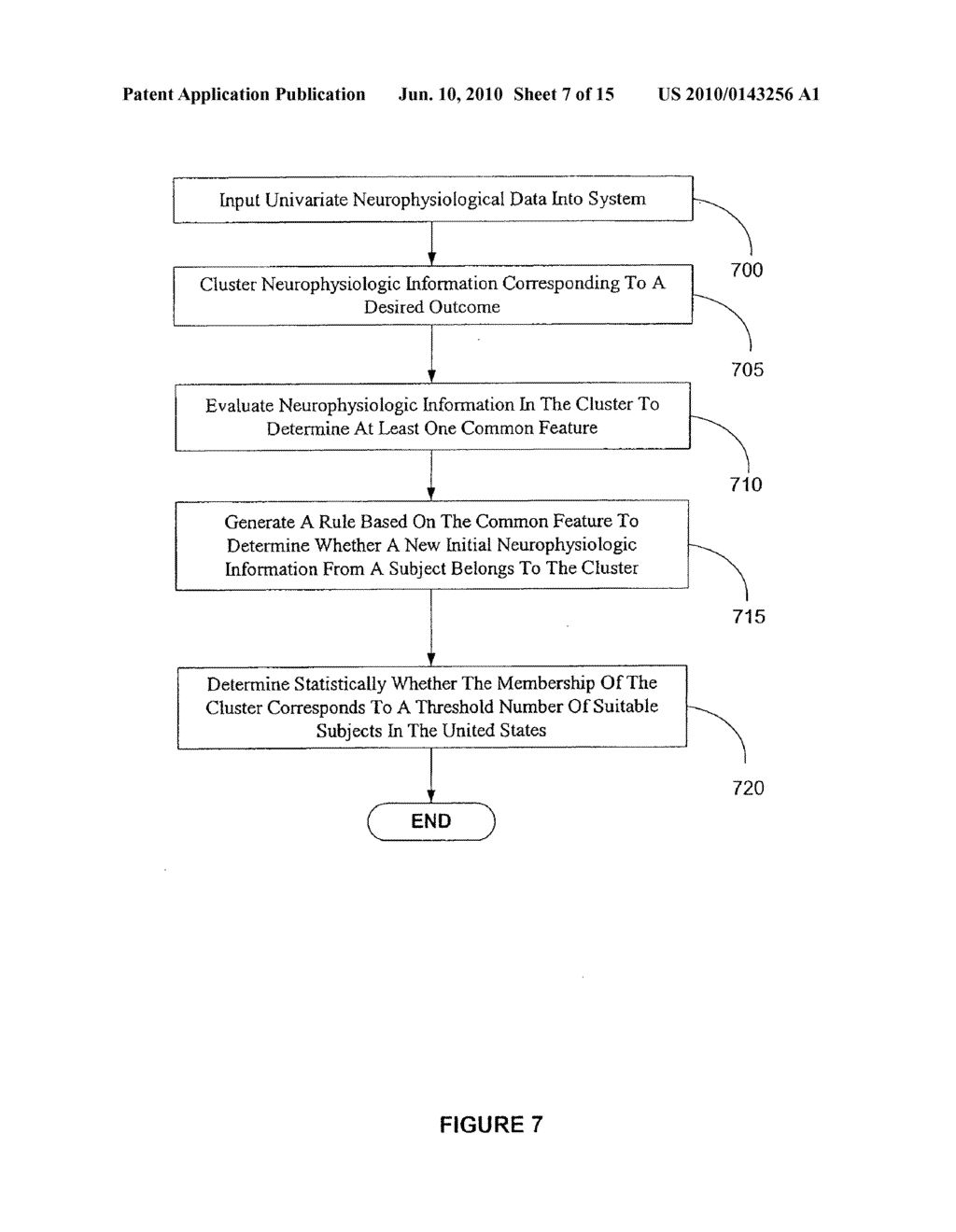 ELECTROENCEPHALOGRAPHY BASED SYSTEMS AND METHODS FOR SELECTING THERAPIES AND PREDICTING OUTCOMES - diagram, schematic, and image 08