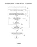 ELECTROENCEPHALOGRAPHY BASED SYSTEMS AND METHODS FOR SELECTING THERAPIES AND PREDICTING OUTCOMES diagram and image