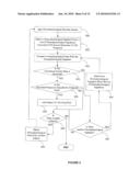 ELECTROENCEPHALOGRAPHY BASED SYSTEMS AND METHODS FOR SELECTING THERAPIES AND PREDICTING OUTCOMES diagram and image