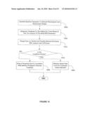 ELECTROENCEPHALOGRAPHY BASED SYSTEMS AND METHODS FOR SELECTING THERAPIES AND PREDICTING OUTCOMES diagram and image