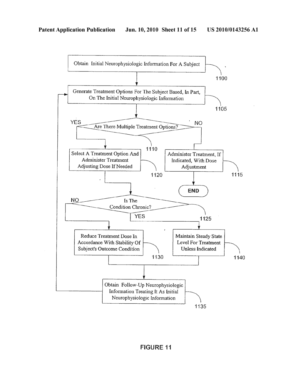 ELECTROENCEPHALOGRAPHY BASED SYSTEMS AND METHODS FOR SELECTING THERAPIES AND PREDICTING OUTCOMES - diagram, schematic, and image 12