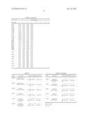 ELECTROENCEPHALOGRAPHY BASED SYSTEMS AND METHODS FOR SELECTING THERAPIES AND PREDICTING OUTCOMES diagram and image