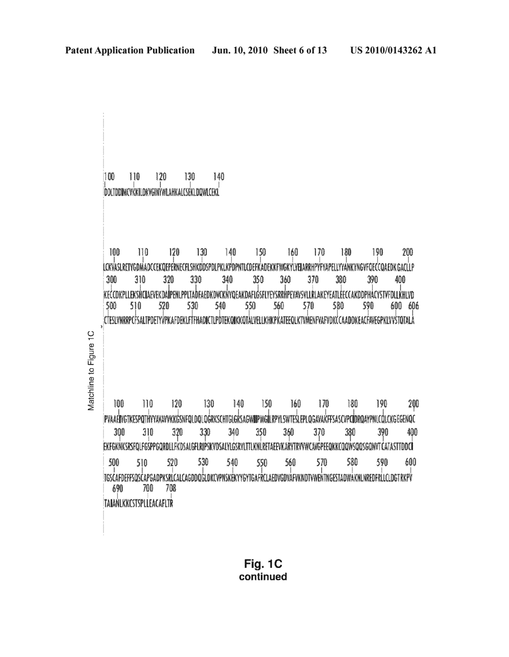 Method for Identifying Allergenic Proteins And Peptides - diagram, schematic, and image 07