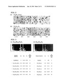 MAGNETIC RESONANCE IMAGING CONTRAST AGENTS COMPRISING ZINC-CONTAINING MAGNETIC METAL OXIDE NANOPARTICLES diagram and image