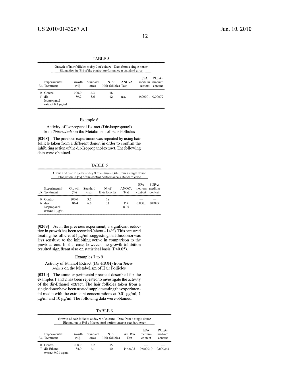 EXTRACTS OF TETRASELMIS SP. - diagram, schematic, and image 13