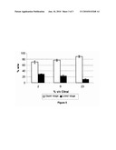 Formulations for Delivery Via Pressurised Metered Dose Inhalers Comprising an Essential Oil as Suspension Stabiliser diagram and image