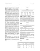 PHARMACEUTICAL COMPOSITIONS FOR THE TREATMENT OF ASTHMA diagram and image