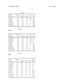 PHARMACEUTICAL COMPOSITIONS FOR THE TREATMENT OF ASTHMA diagram and image