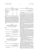 PHARMACEUTICAL COMPOSITIONS FOR THE TREATMENT OF ASTHMA diagram and image