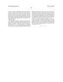 PHARMACEUTICAL COMPOSITIONS FOR THE TREATMENT OF ASTHMA diagram and image