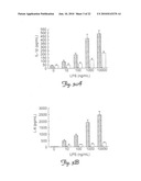 THERAPEUTIC COTININE COMPOSITIONS diagram and image