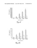 THERAPEUTIC COTININE COMPOSITIONS diagram and image