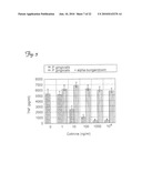 THERAPEUTIC COTININE COMPOSITIONS diagram and image