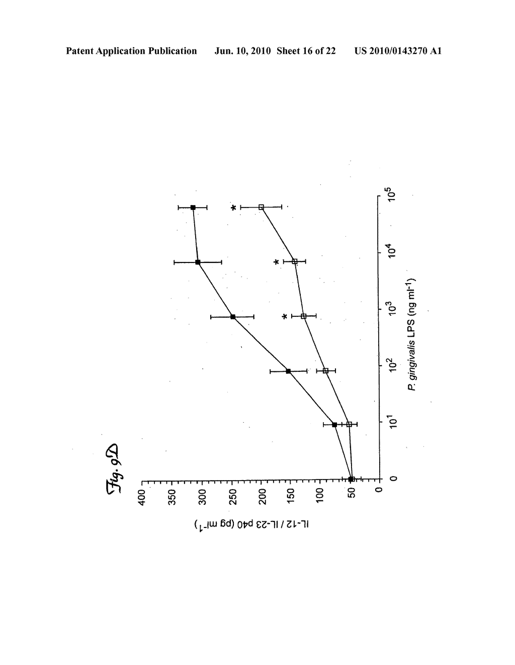 THERAPEUTIC COTININE COMPOSITIONS - diagram, schematic, and image 17