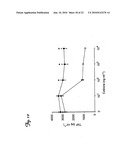 THERAPEUTIC COTININE COMPOSITIONS diagram and image