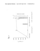 THERAPEUTIC COTININE COMPOSITIONS diagram and image