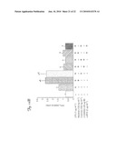 THERAPEUTIC COTININE COMPOSITIONS diagram and image