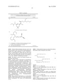 USE OF AMINES AND AMIDES FOR THE STABILIZATION OF ORGANIC MICRONIZED UV ABSORBERS diagram and image