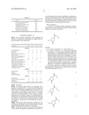 Ester solvents derived from 4-carboxy-2-pyrrolidinone formulated into UV-screening cosmetic compositions diagram and image