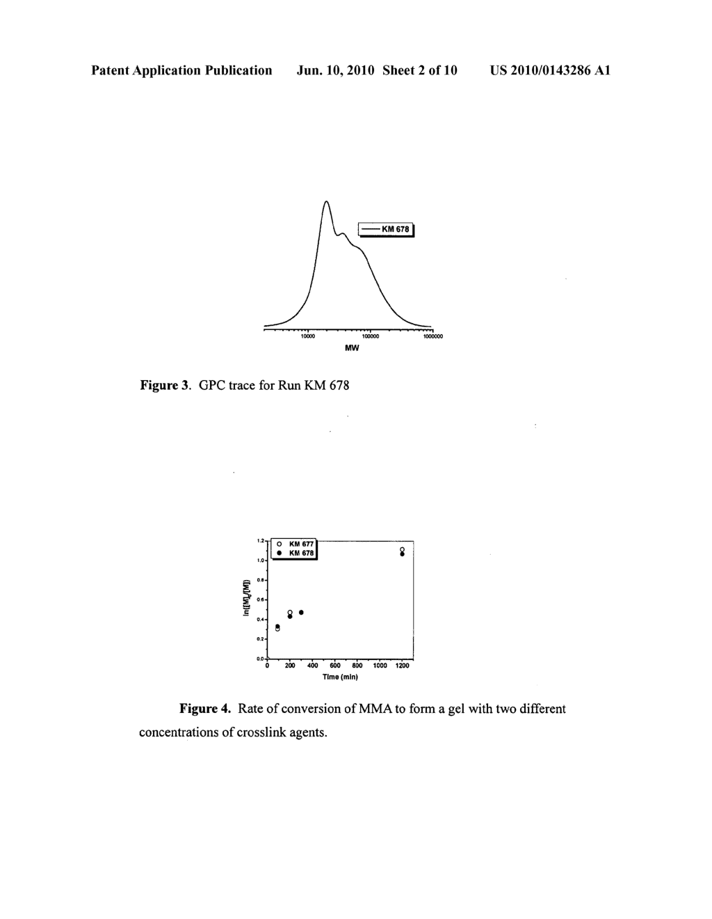 Preparation of functional gel particles with a dual crosslink network - diagram, schematic, and image 03