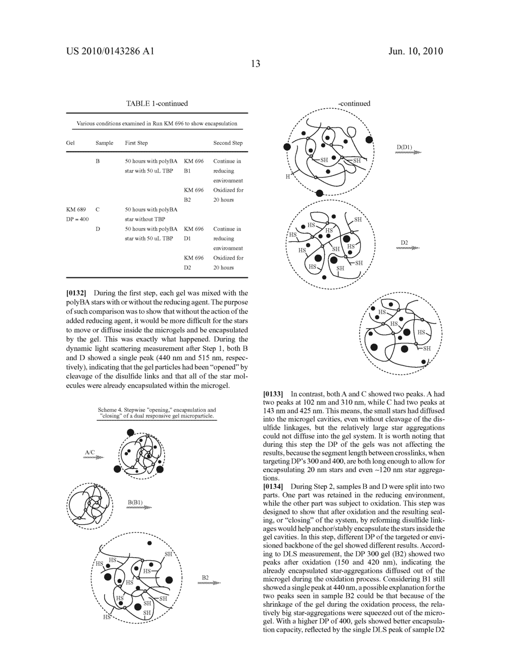 Preparation of functional gel particles with a dual crosslink network - diagram, schematic, and image 24